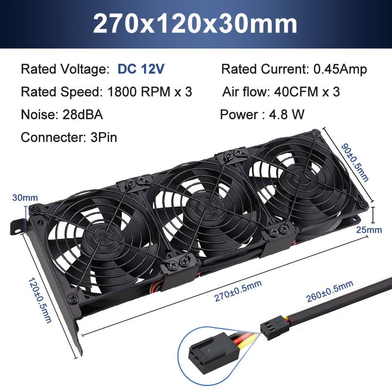 Wathai 3x90mm GPU Cooler Fans, 10.86in(L) x 4.72in(W) x 1.18in(H), Desktop, 120 CFM, 37dBA, PWM Controllable, 12V, 1800RPM, For Gaming, Video Editing, Mining Rigs - Image 2